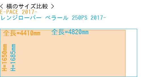 #E-PACE 2017- + レンジローバー べラール 250PS 2017-